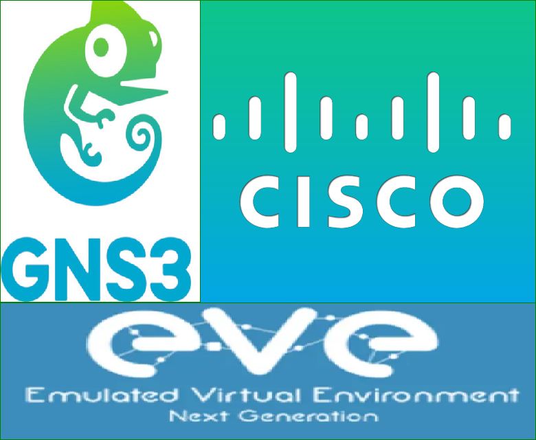 Free Download Cisco IOS Images for GNS3 and EVE NG 