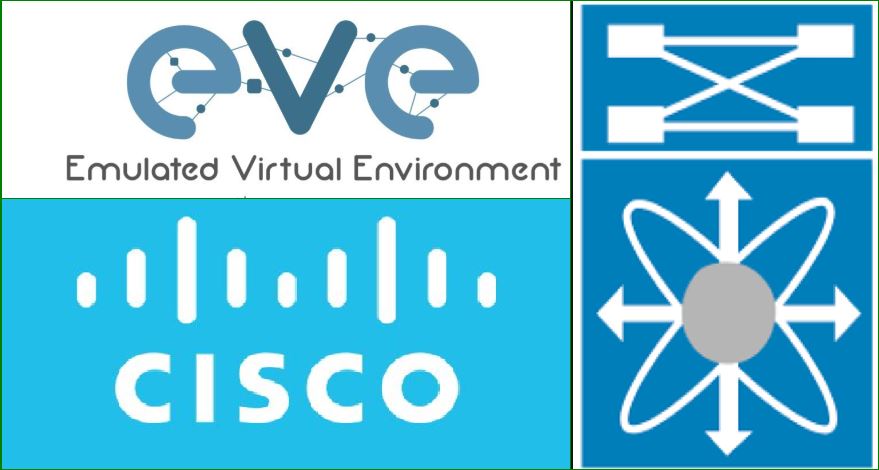 Download Cisco Nexus Switch Images For GNS3 & Eve-ng
