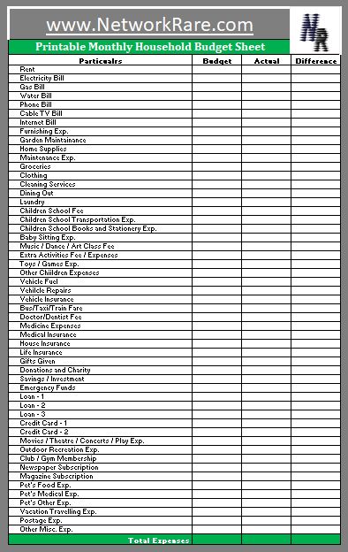 Monthly Household Budget Excel Sheet Download