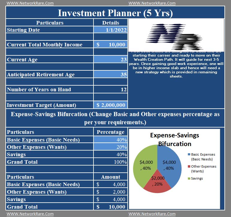 Download Investment Tracker Excel Sheet