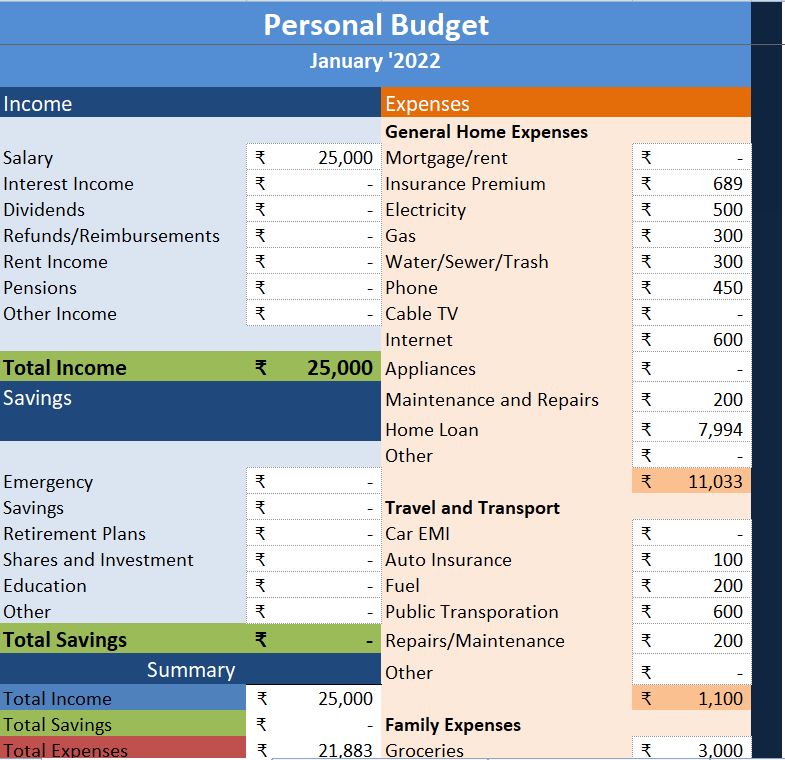 Indian Household Personal Budget Excel Sheet Download